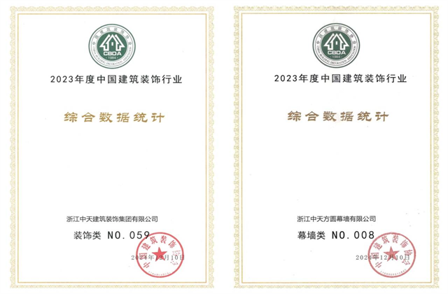 东升国际装饰集团位列2023年度中国建筑装饰企业百强59位、幕墙百强第8位